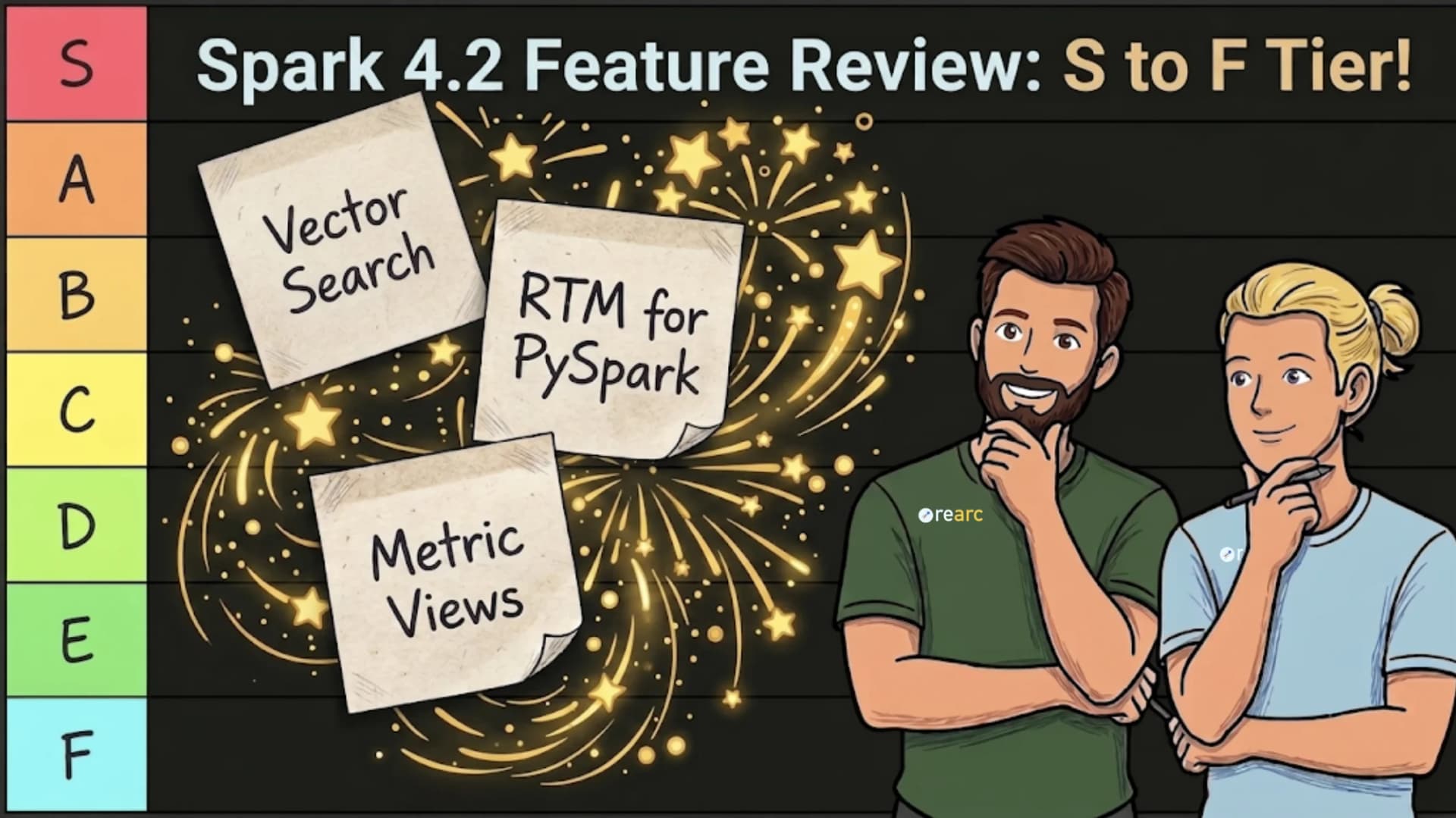Ranking Spark 4.2 Features from S-to-F Tier