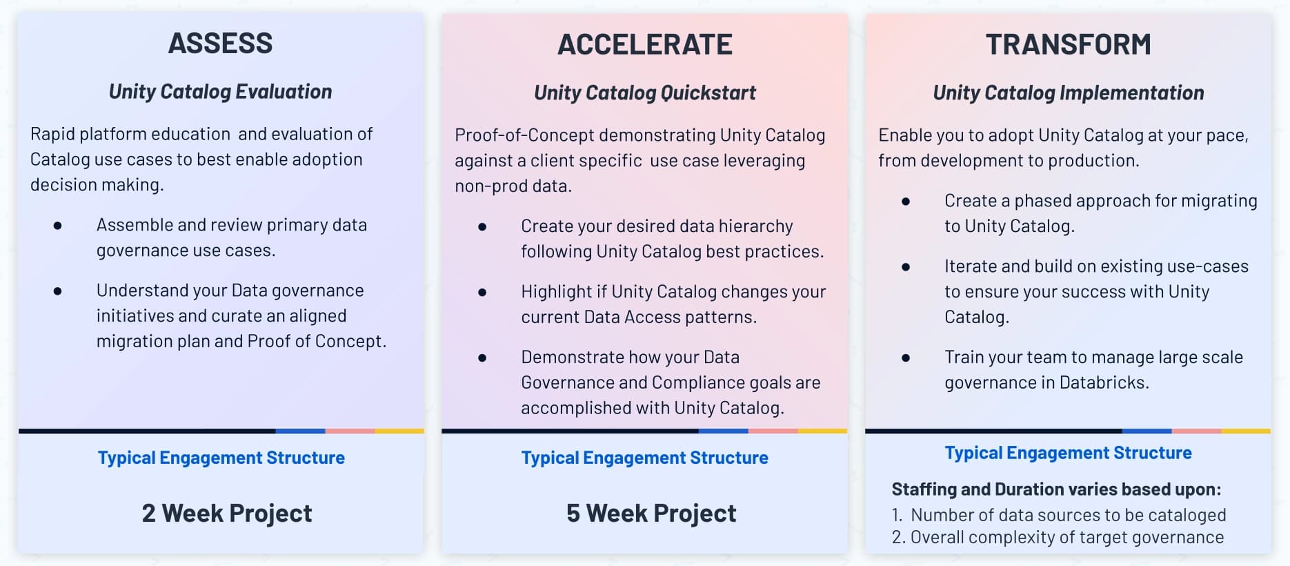 Your Path to Databricks Unity Catalog adoption